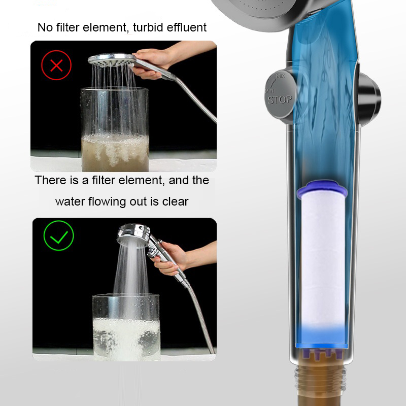 5/10pcs Shower Head Replacemen - Shower Valve Cartridge review and price