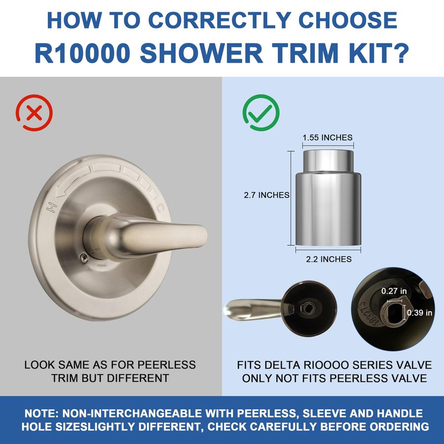for D Faucet 13 Series SingleF - Shower Valve Cartridge review and price
