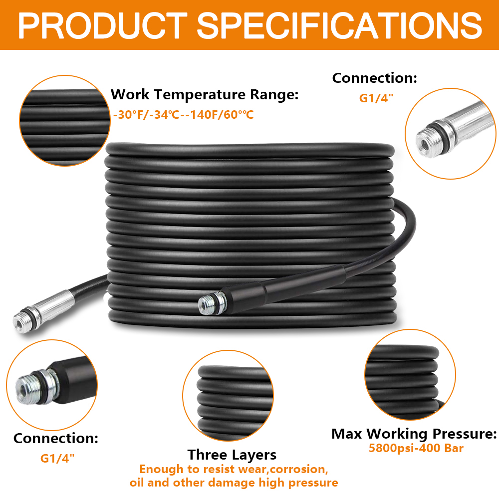 High Pressure Washer Drain Pip - Drain Pipe Clip review and price
